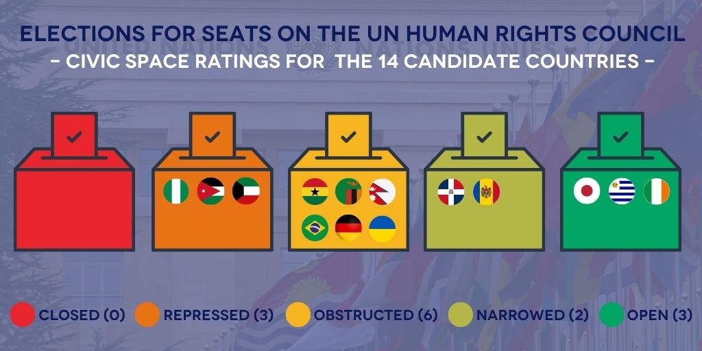 HRC Elections 2026 2