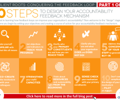 10 Steps to design your accountability feedback mechanism